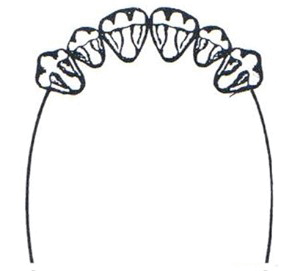 Ilustracja do odpowiedzi D