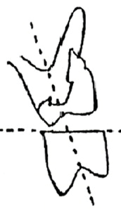 Ilustracja do odpowiedzi A