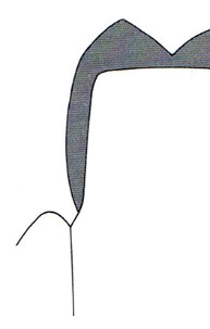 Ilustracja do odpowiedzi A