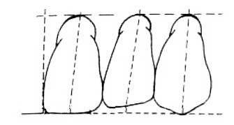 Ilustracja do pytania 9