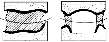 Ilustracja do pytania 16