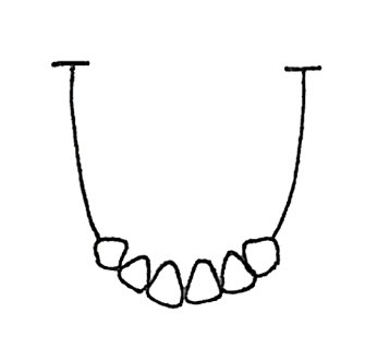 Ilustracja do odpowiedzi C