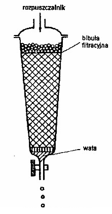 Ilustracja do pytania 39
