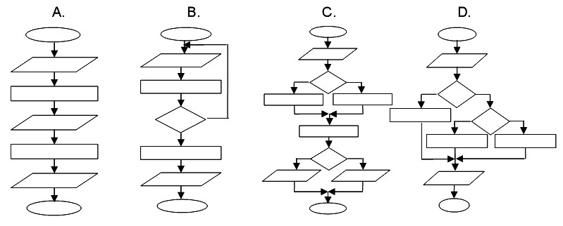 Ilustracja do pytania 1