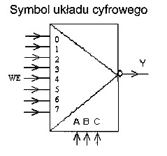 Ilustracja do pytania