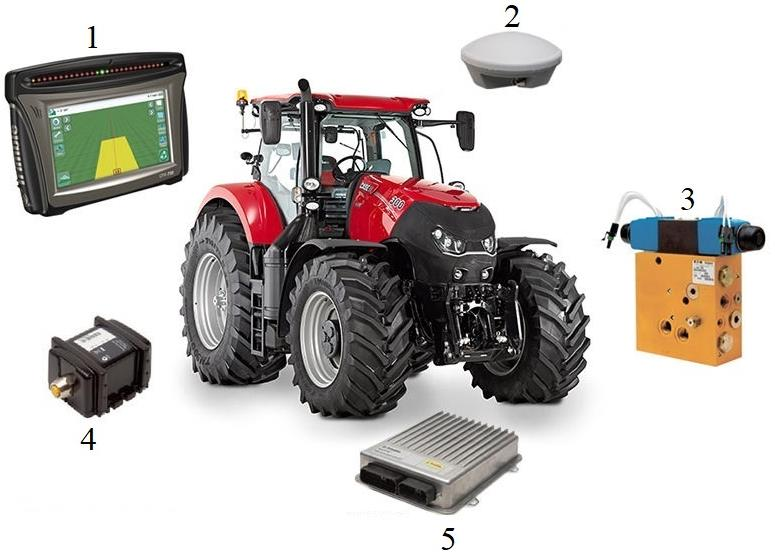 Ilustracja do pytania 31