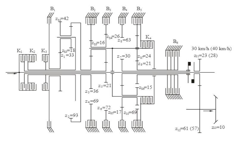 Ilustracja do pytania 38