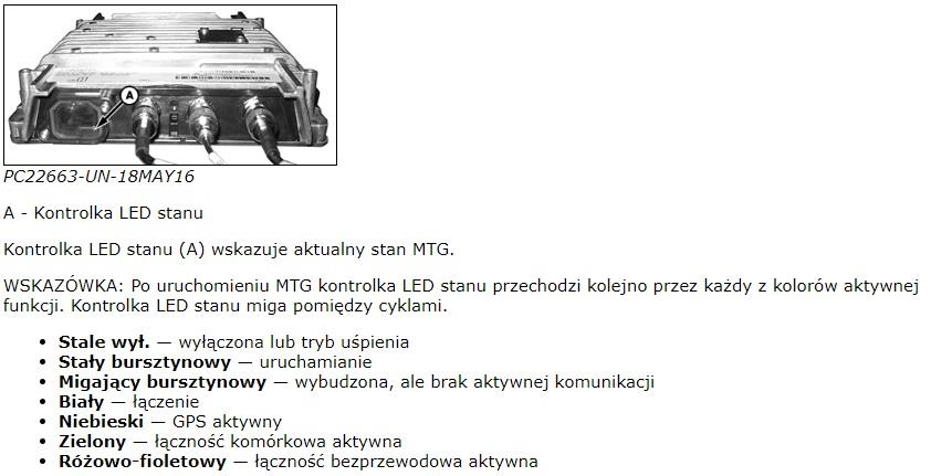 Ilustracja do pytania 2