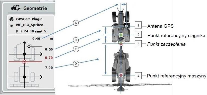 Ilustracja do pytania 30
