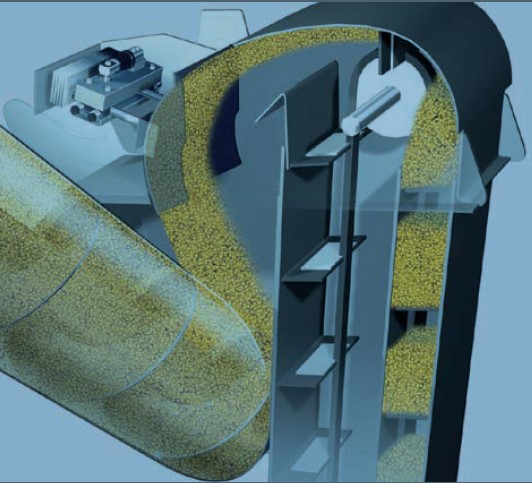 Ilustracja do pytania 34