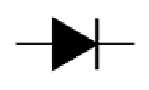 Ilustracja do odpowiedzi D