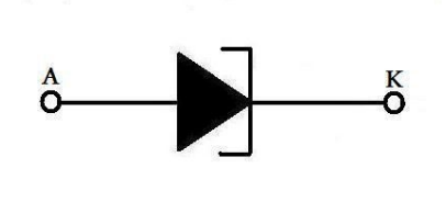 Ilustracja do odpowiedzi A