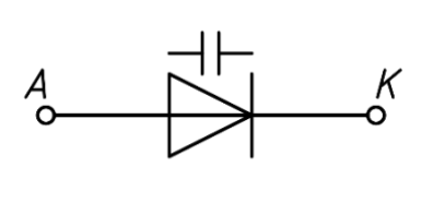 Ilustracja do odpowiedzi C