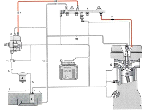Ilustracja do pytania 40