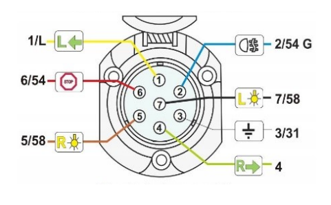 Ilustracja do odpowiedzi A