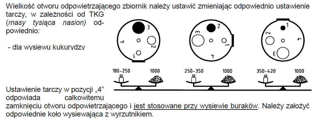 Ilustracja do pytania 23