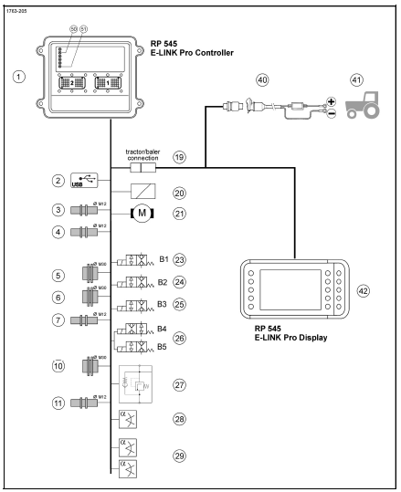 Ilustracja do pytania 13