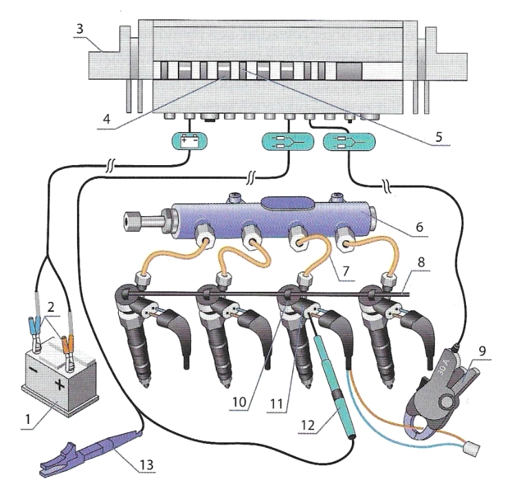 Ilustracja do pytania 19