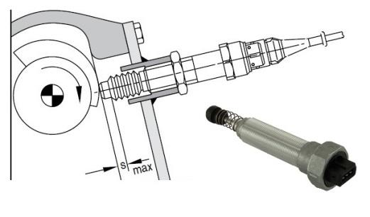 Ilustracja do pytania 4