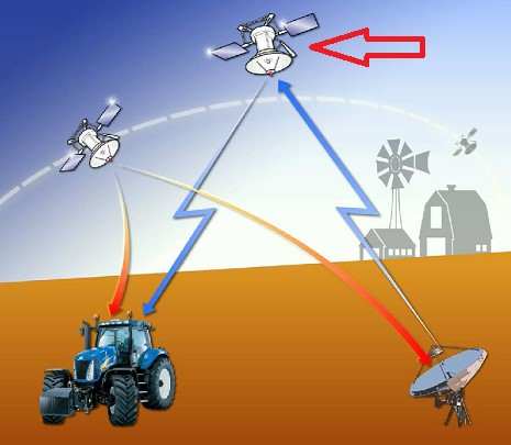 Ilustracja do pytania 27