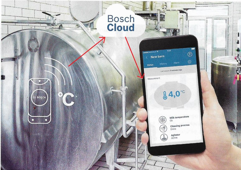 Ilustracja do pytania 11