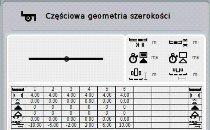 Ilustracja do pytania 11