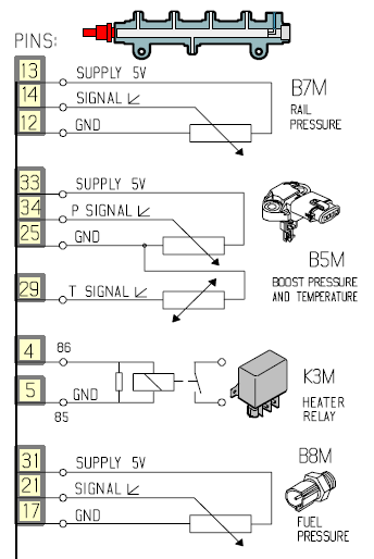Ilustracja do pytania 21