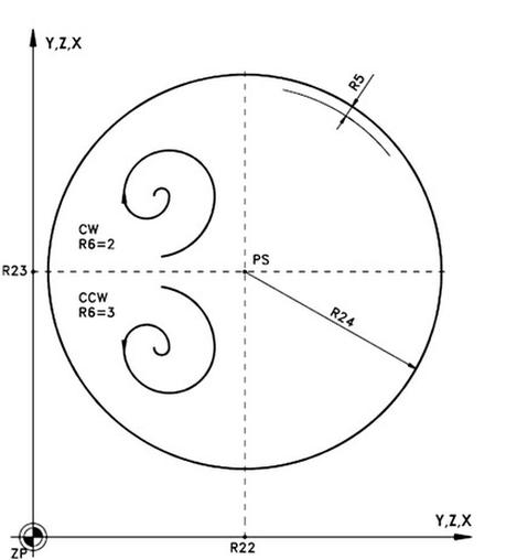 Ilustracja do pytania