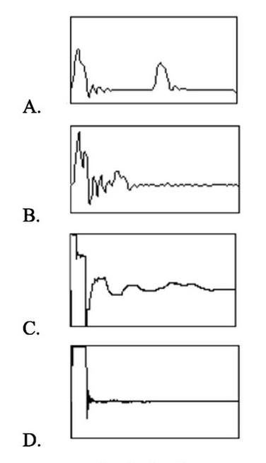 Ilustracja do pytania