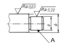 Ilustracja do pytania 1
