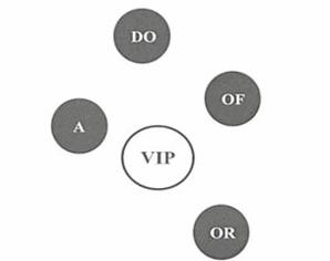 Ilustracja do pytania 6