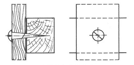 Ilustracja do pytania