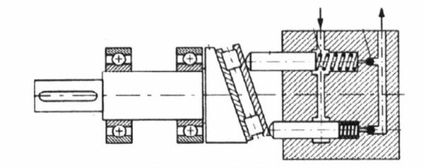 Ilustracja do pytania