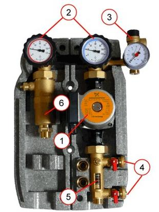 Ilustracja do pytania