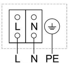 Ilustracja do pytania 1