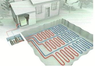 Ilustracja do pytania