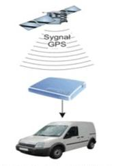 Ilustracja do pytania