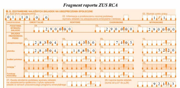 Ilustracja do pytania