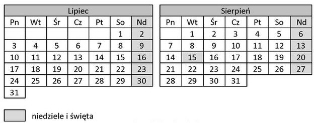 Ilustracja do pytania