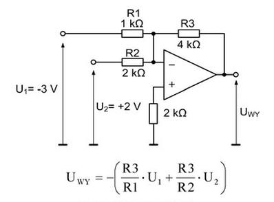 Ilustracja do pytania