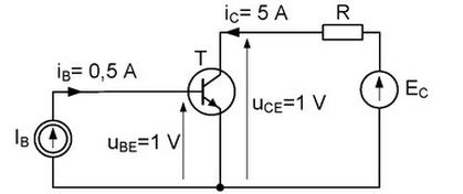 Ilustracja do pytania