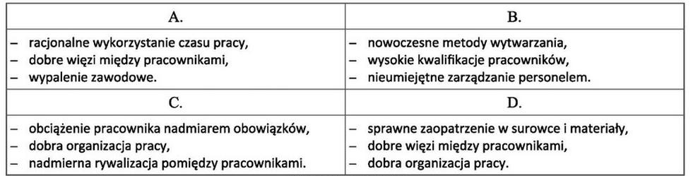 Ilustracja do pytania