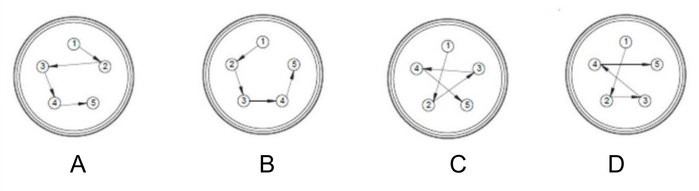 Ilustracja do pytania