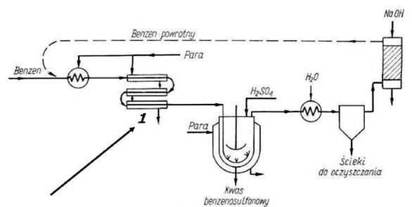 Ilustracja do pytania