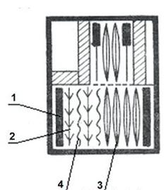 Ilustracja do pytania 16