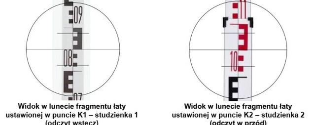 Ilustracja do pytania