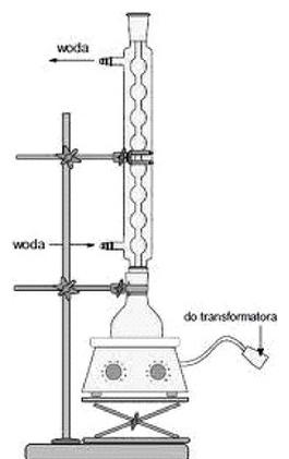Ilustracja do pytania