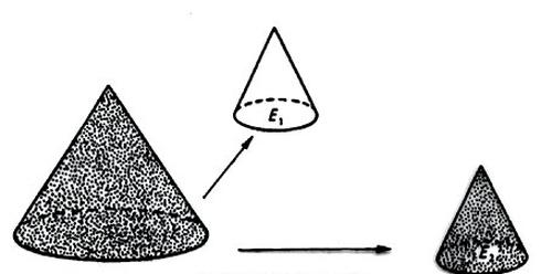 Ilustracja do pytania