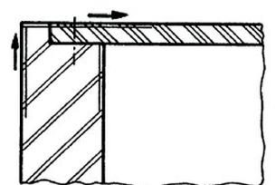 Ilustracja do pytania