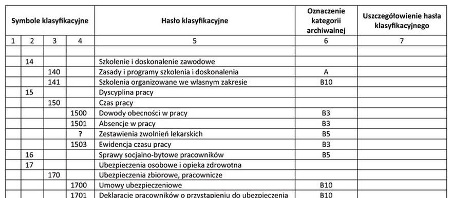 Ilustracja do pytania